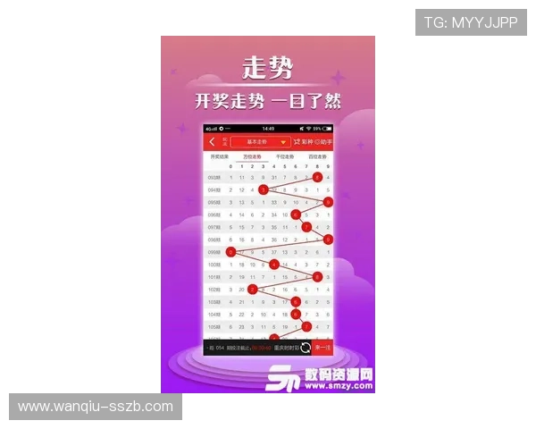 怎么进开云波胆群避坑指南彩票数字高频玩法防骗